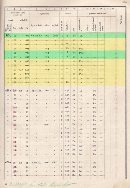 V101,1938,Tabulka5,loko,seznam_415b.jpg