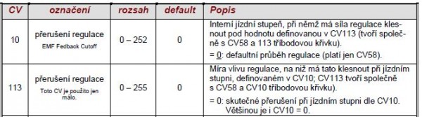 CV10 CV113_ZIMO.JPG