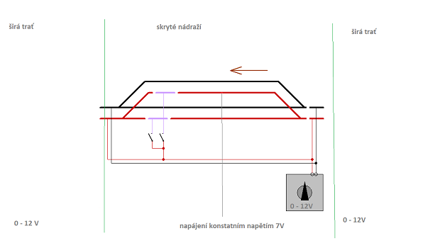 useky-skryte-nadrazi-finalni-reseni-620x400.png