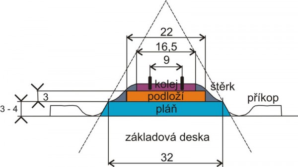 Kolejove-podlozi-1_800.jpg