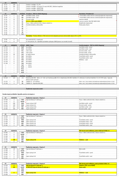 CV ZIMO MX6xx   BRAWA T334.001.png
