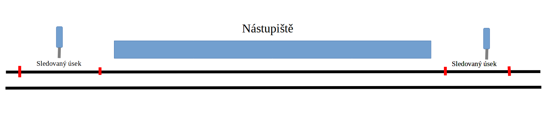 Sledované úseky.png