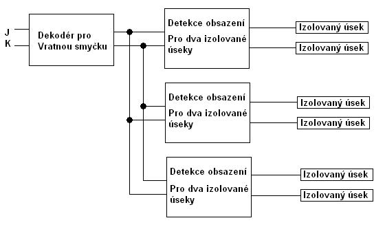 Smycka.jpg