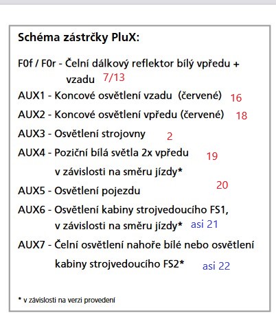 Zapojeni Plux22 plus piny .jpg