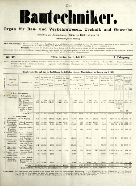 1881,07,08_Der-Bautechniker_stavba,trati_01m.jpg