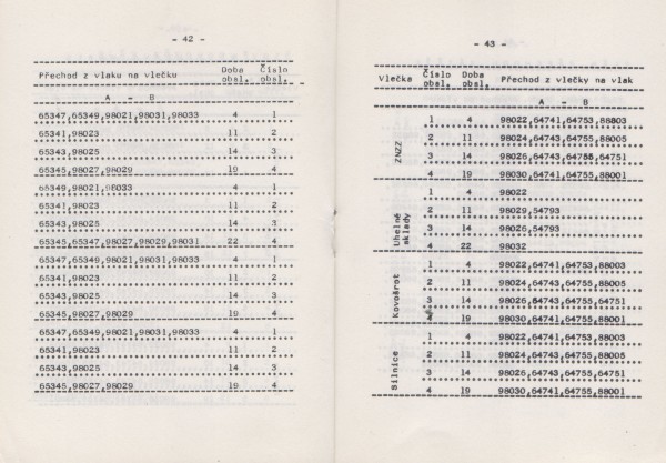 TPU_Jihlava-Jihmesto_1989_str_42.jpg