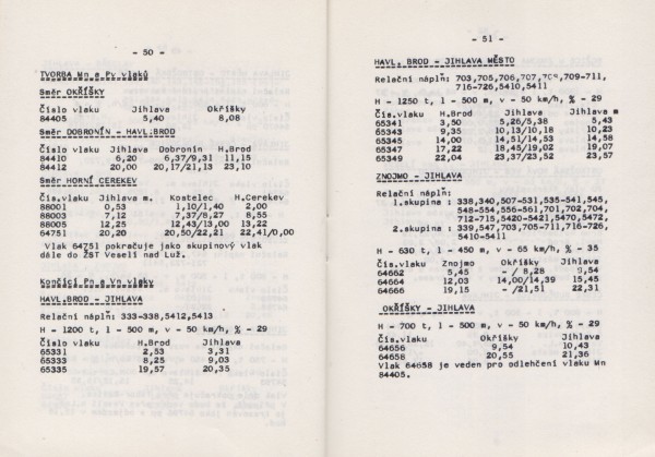 TPU_Jihlava-Jihmesto_1989_str_50.jpg