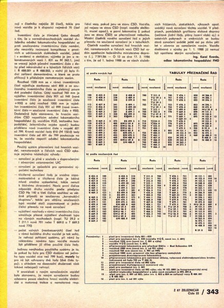 010_Barevné řešení hnacích vozidel 22-87_010.jpg (448.02 KiB) Zobrazeno 2757 krát 010_Barevné řešení hnacích vozidel 22-87_010.jpg