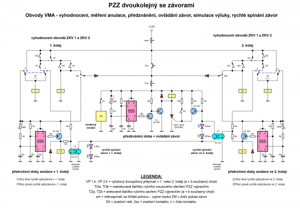 PZZ dvoukolejný se závorami.png (201.72 KiB) Zobrazeno 5372 krát PZZ dvoukolejný se závorami.png