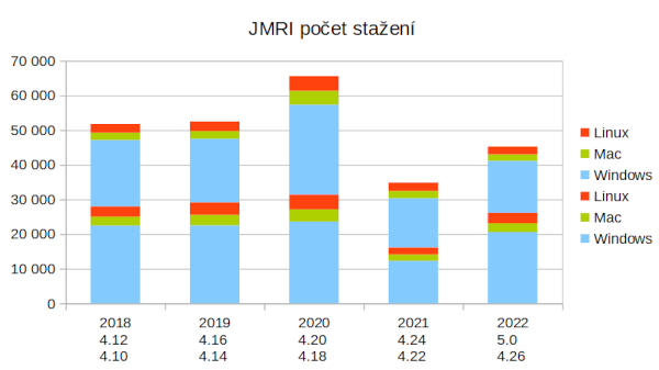 JMRI-download.png