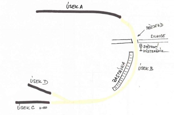 useky_prejezd.jpg (40.89 KiB) Zobrazeno 4982 krát useky_prejezd.jpg