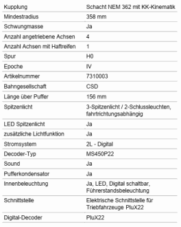 parametry_Roco_7310003_CSD_Kocour_T466.2050.png