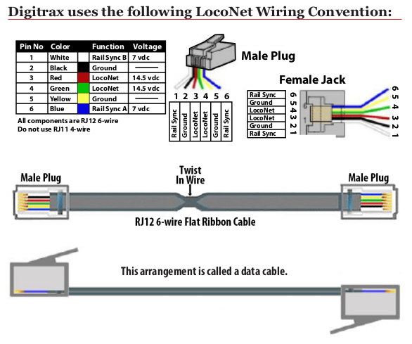 Digitrax_LocoNet_wiring.png