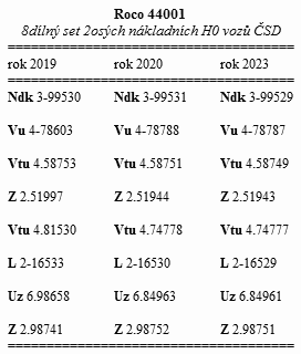 set_Roco_44001_tabulka_čísel_3x_8_vozů.png