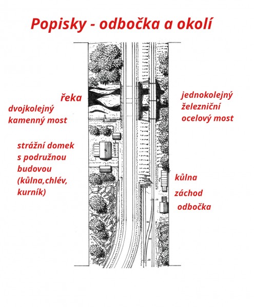 Popisky odbočka a okolí.jpg