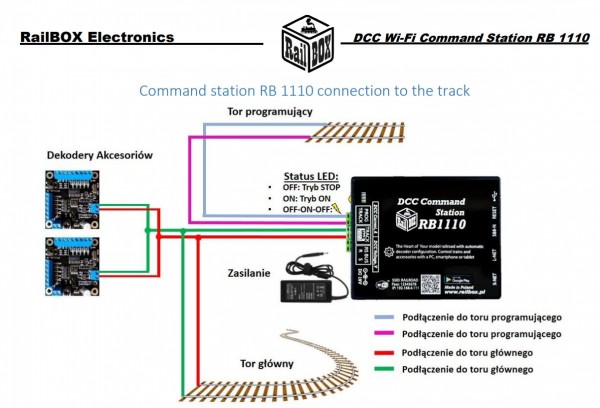 RB1110 connections.jpg