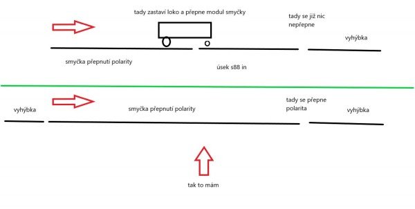 úsek ve vratné  smyčce.jpg