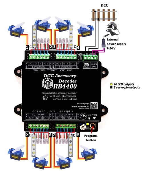 serva RB4400.jpg