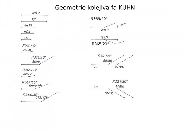 KUHN_geometrie kolejiva.jpg