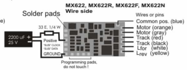MX622R.png