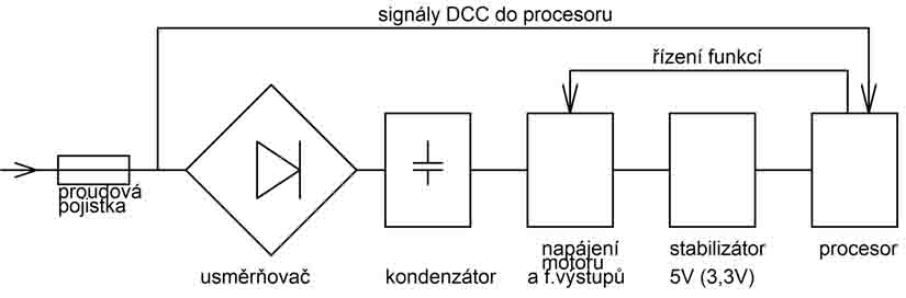 dekblok.jpg