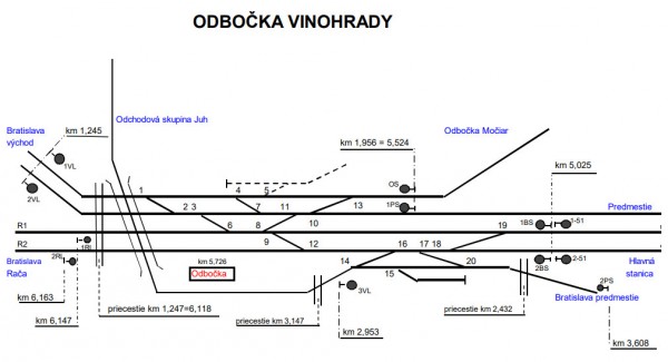 Odbočka Vinohrady.jpg