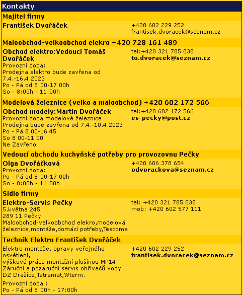 Clipboard_KONTAKTY_es-pečky_František_Dvořáček.png