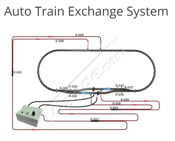 2024-08-18 11_11_36-Auto Train Exchange System _ Power & Cables _ TGauge.com.png