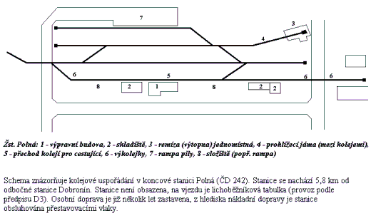 polna.gif