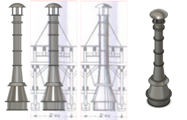 Dymnik model.png