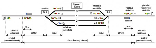 schema-stanice_L.jpg