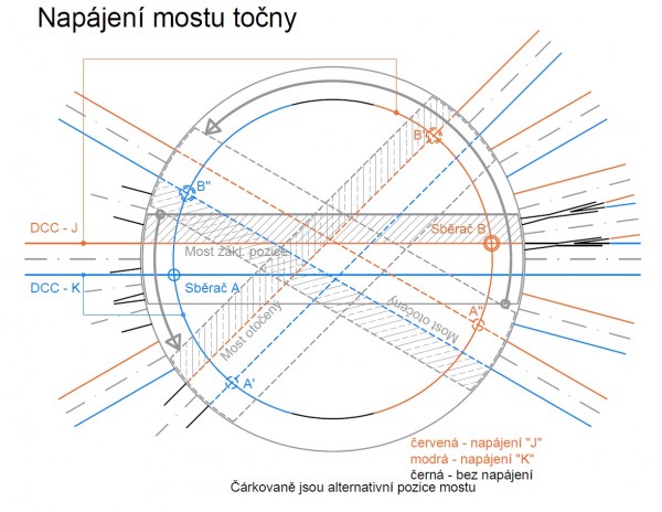 Napájení točny.jpg