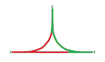 triangl.jpg