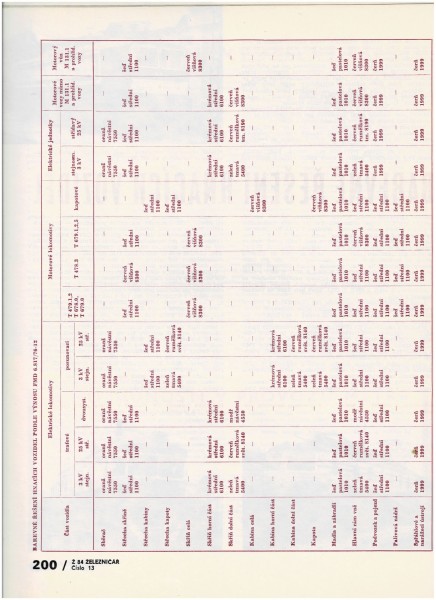 FMD 6.817-76-12 str.2 - kopie.jpg