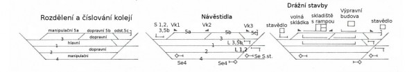 odbocna-schema.jpg