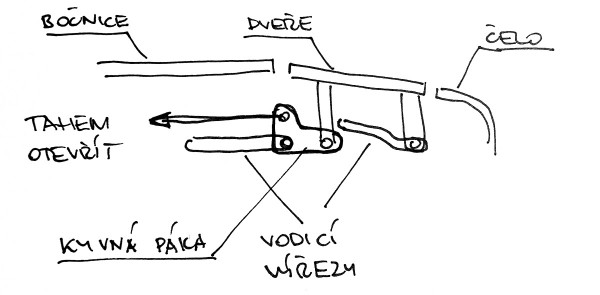 Dveře M152 - posuv.jpg