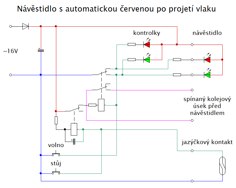 samocinne-navestidlo.png