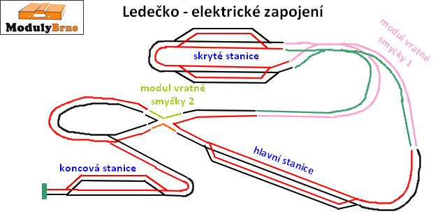 ledecko-elektro.png