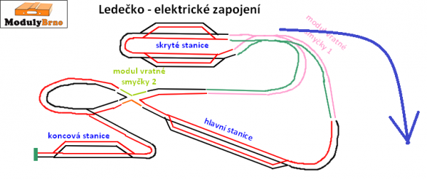 ledecko-elektro_jfu.png